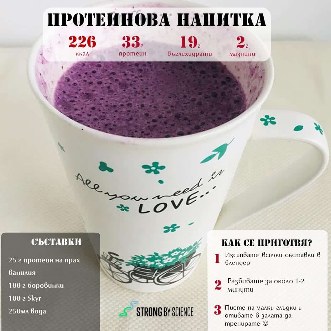Протеинова напитка