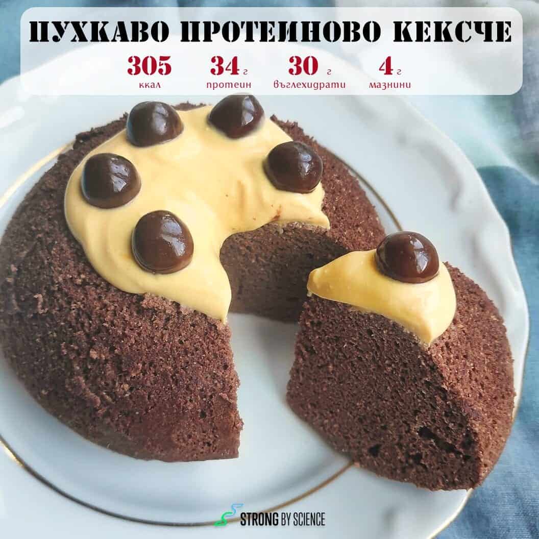 Пухкаво протеиново кексче