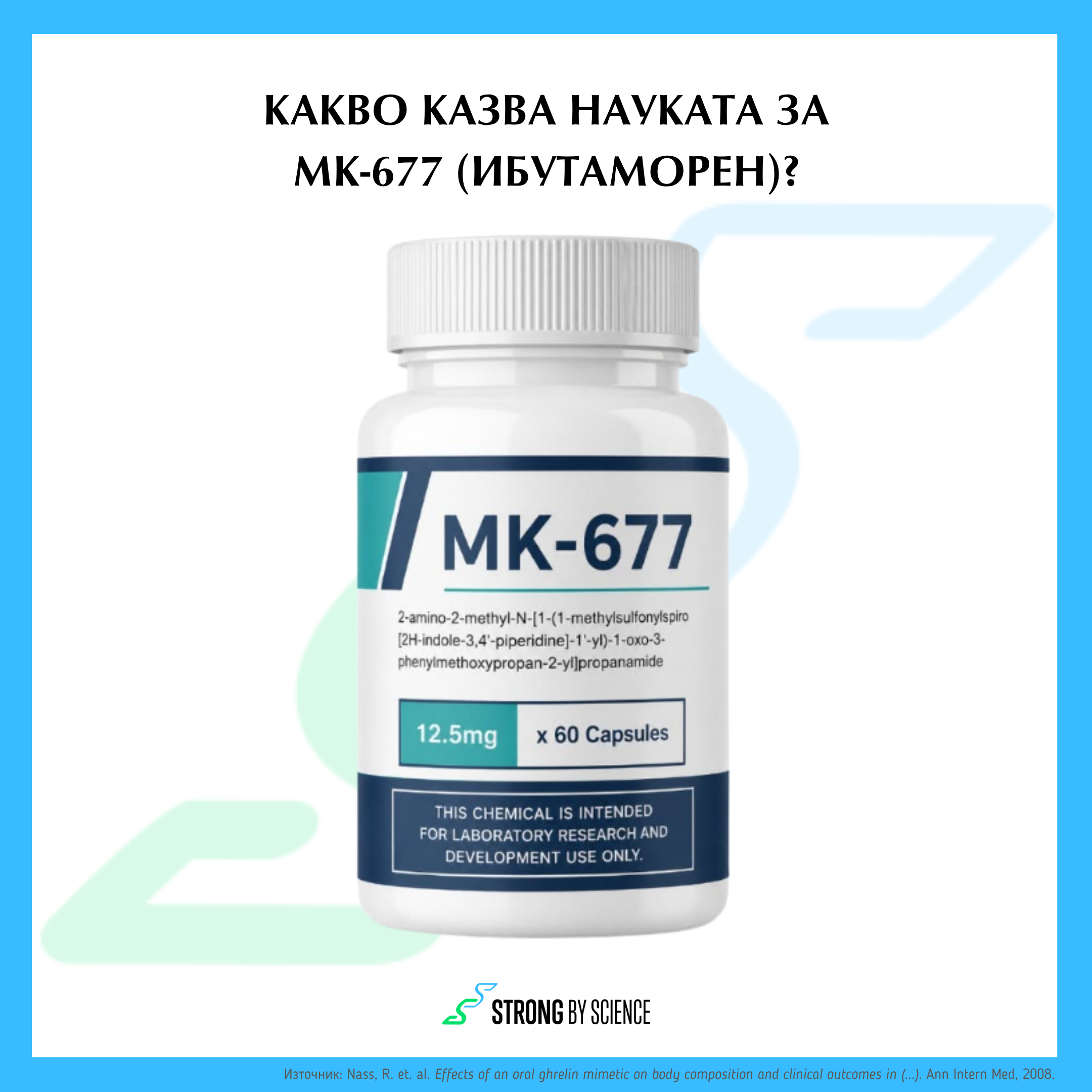 Какво казва науката за MK-677 (ибутаморен)? Какво казва науката за MK-677 (ибутаморен)?