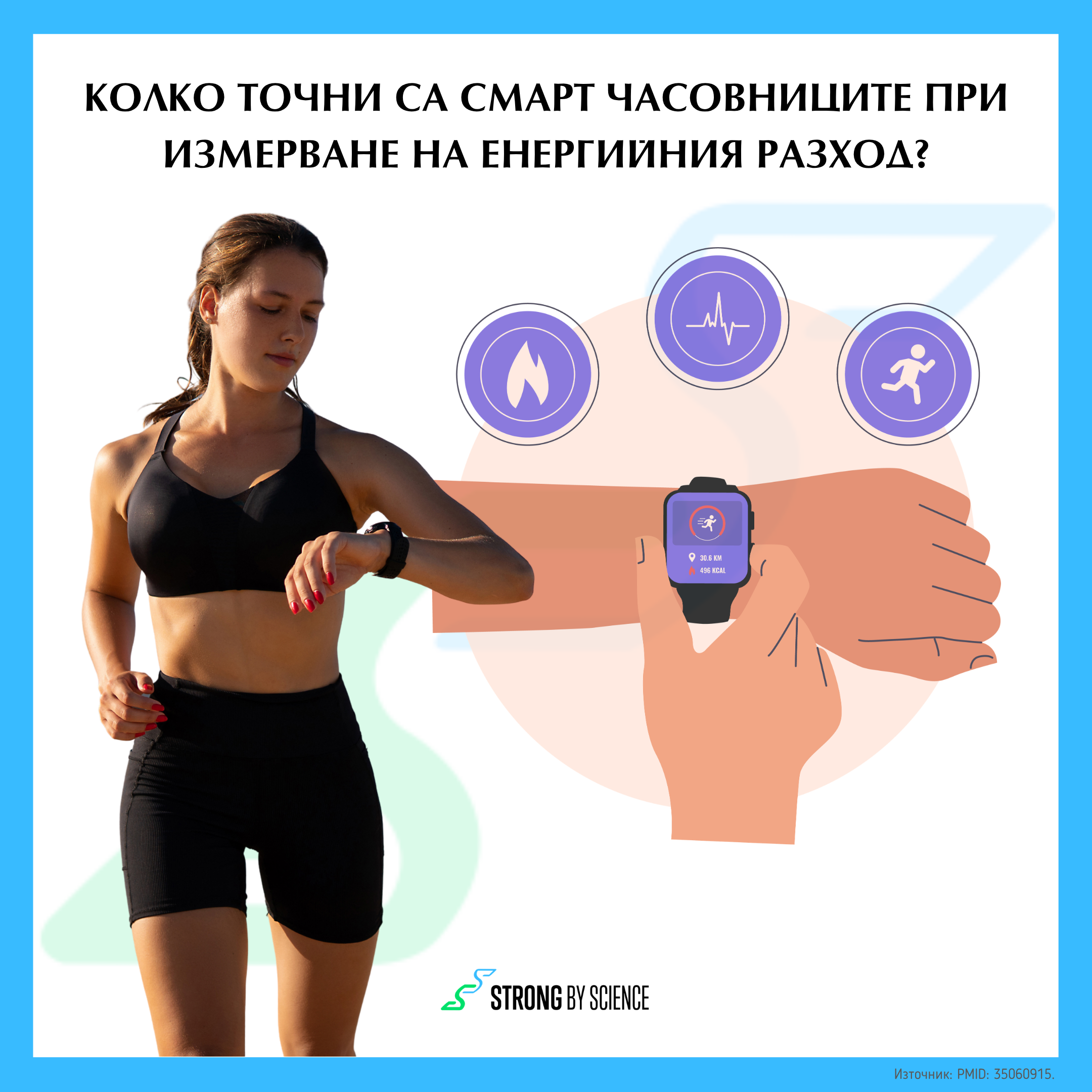 Колко точни са смарт часовниците при измерване на енергийния разход? Колко точни са смарт часовниците при измерване на енергийния разход?